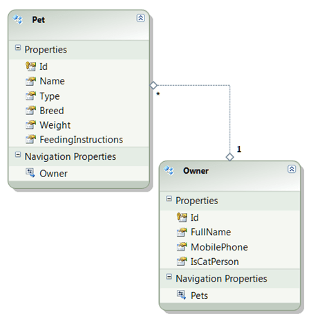 2012.1.16ironfoundry02