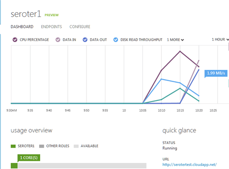 2012.6.15azuretier3-08