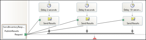 2013.02.01signalr03 2013.02.01signalr03