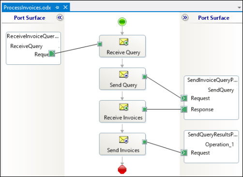 2013.03.19.rest02 2013.03.19.rest02