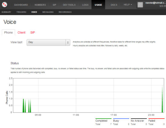 2014.04.17forcetwilio09