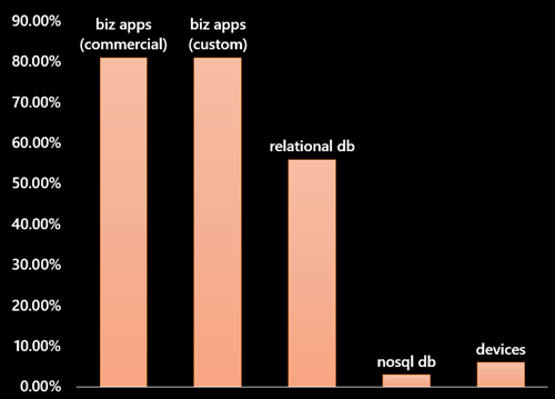 2014.09.25survey4 2014.09.25survey4