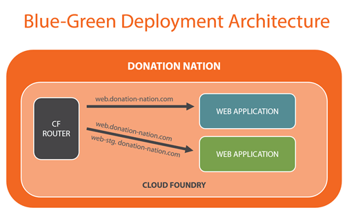 2015.01.09pluralsight03