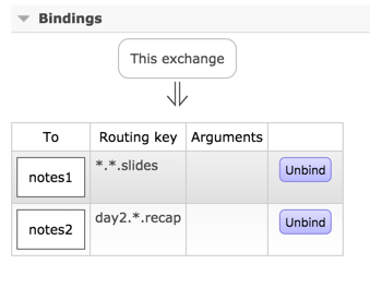 2016-05-17-messaging08