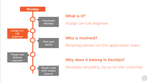 2017-01-30-ps-devops-01