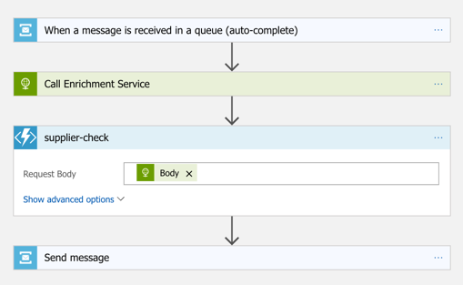 2017.07.10-integrate-02