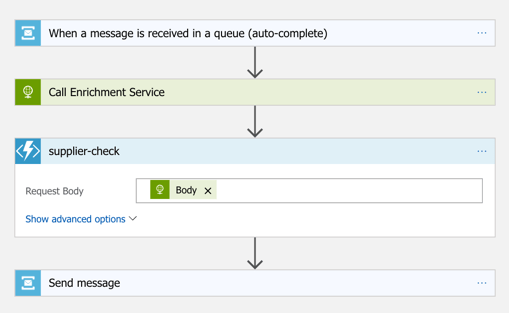 2017.07.10-integrate-02