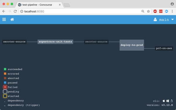 2018.06.06-concourse-03