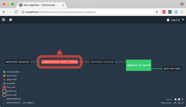 2018.06.06-concourse-10