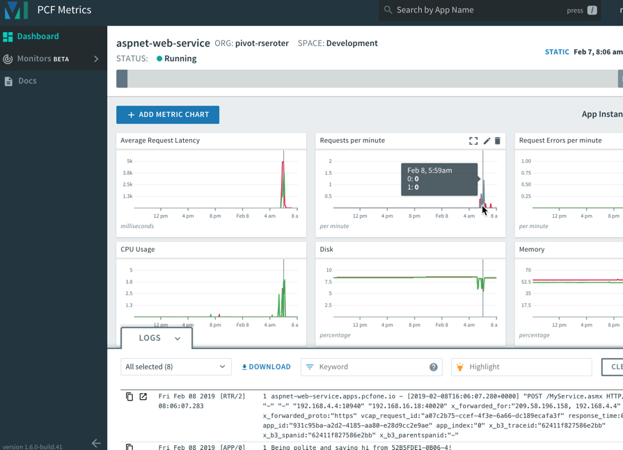 Eight things your existing ASP.NET apps should get for “free” from a good&nbsp;platform