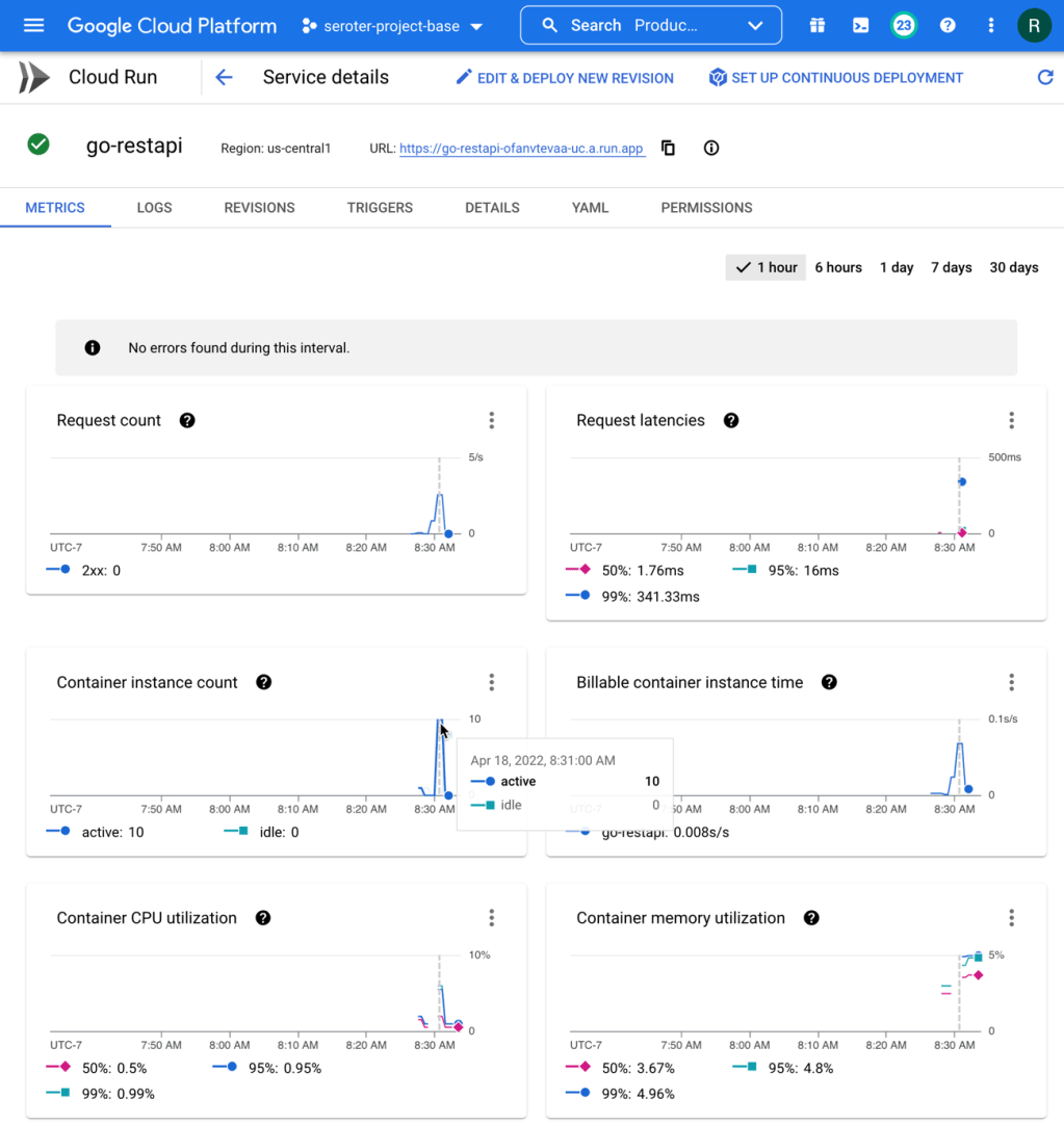 Measuring container size and startup latency for serverless apps written in C#, Node.js, Go, and Java